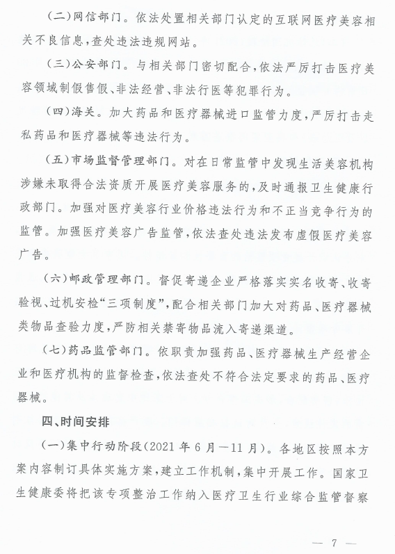 打击非法医美7.png